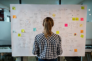 Someone standing in front of a large white screen with lots of notes and post-its on it.